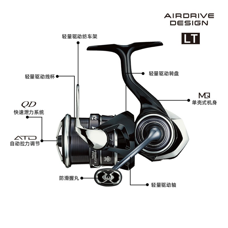 2023 DAIWA TATULA LT 스피닝 낚시 릴, - Abu Garcia Reel Revo 리뷰 및 가격